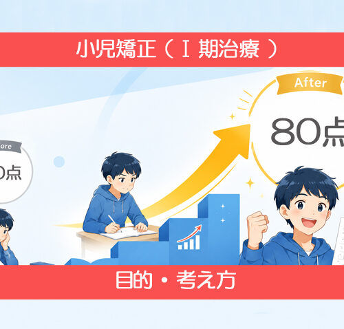 小児矯正（Ⅰ期治療）の目的・考え方