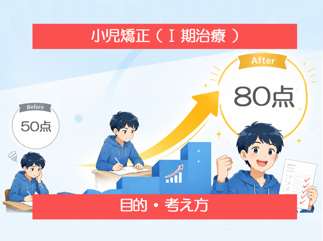 小児矯正（Ⅰ期治療）の目的・考え方