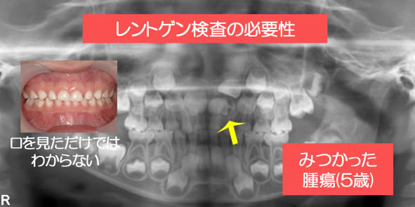 患者様へのお願い